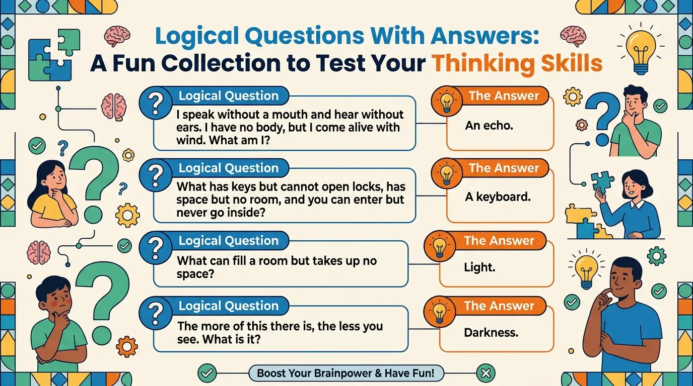 Logical Questions With Answers: A Fun Collection to Test Your Thinking Skills