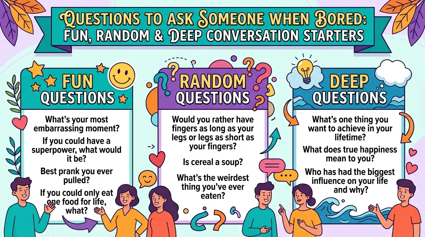 Questions To Ask Someone When Bored: Fun, Random & Deep Conversation Starters