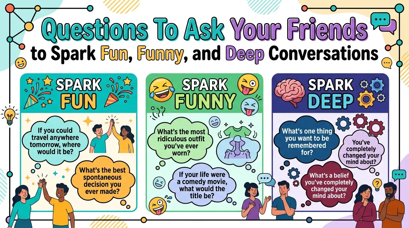 Questions To Ask Your Friends to Spark Fun, Funny, and Deep Conversations