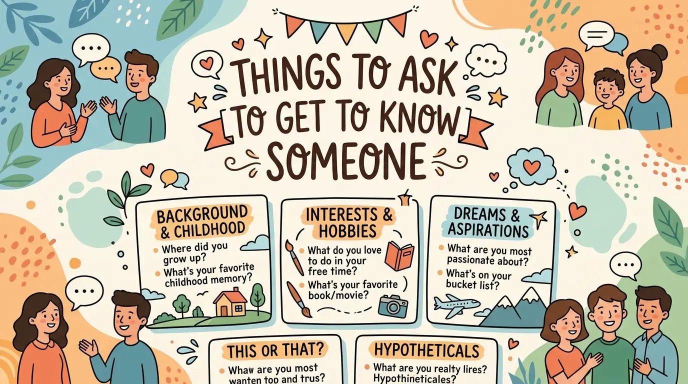 Things To Ask To Get To Know Someone